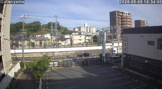 LiveCamera