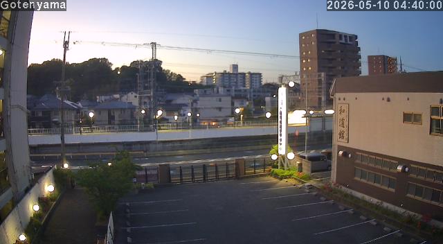 LiveCamera