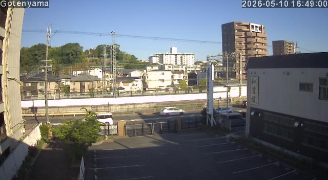 LiveCamera