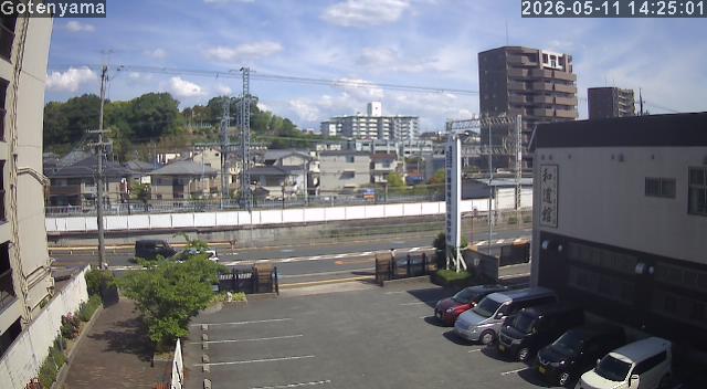 LiveCamera