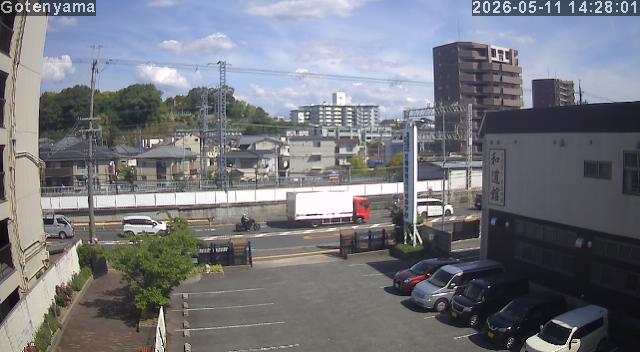 LiveCamera