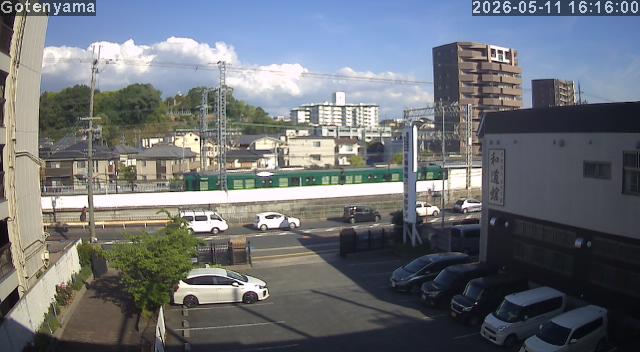 LiveCamera