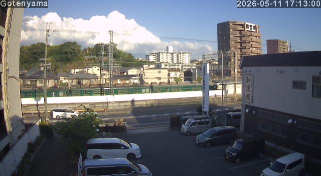 LiveCamera