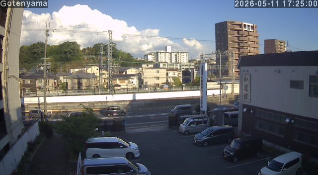 LiveCamera