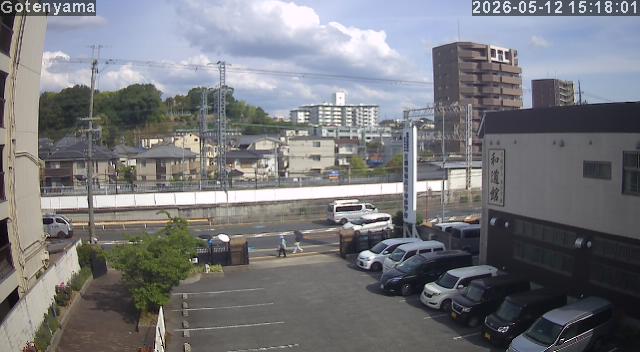 LiveCamera