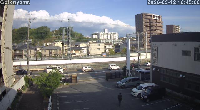 LiveCamera