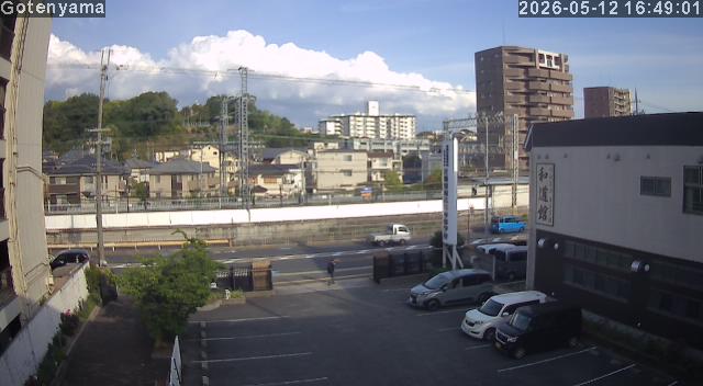 LiveCamera