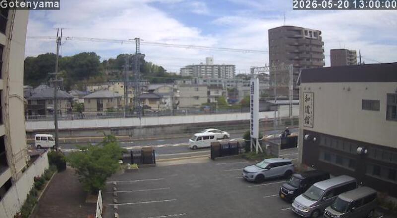 LiveCamera