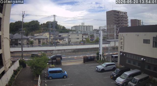 LiveCamera