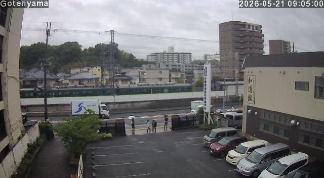 LiveCamera