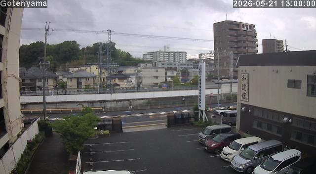 LiveCamera