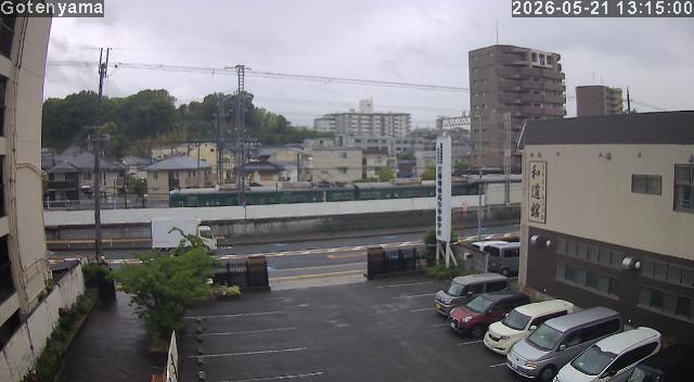 LiveCamera
