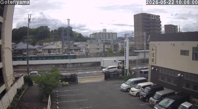 LiveCamera