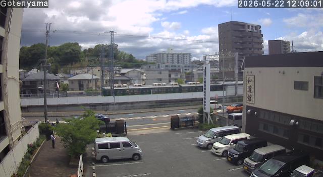LiveCamera