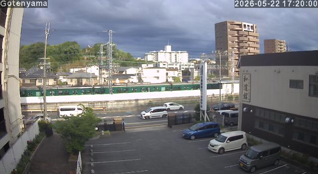 LiveCamera