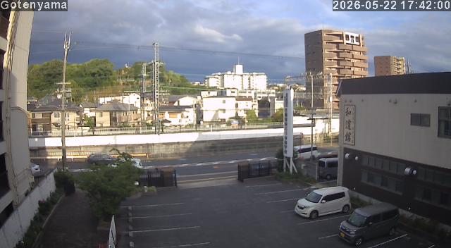 LiveCamera
