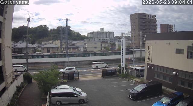 LiveCamera