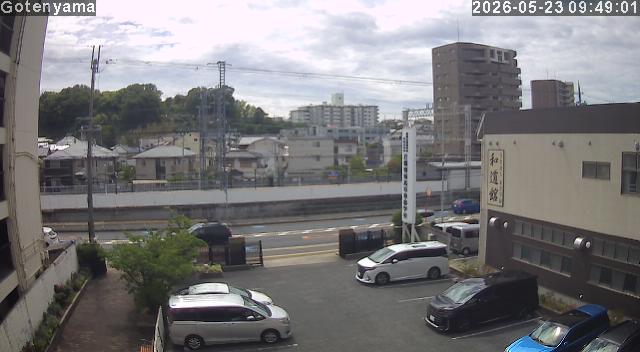 LiveCamera