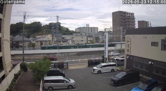 LiveCamera