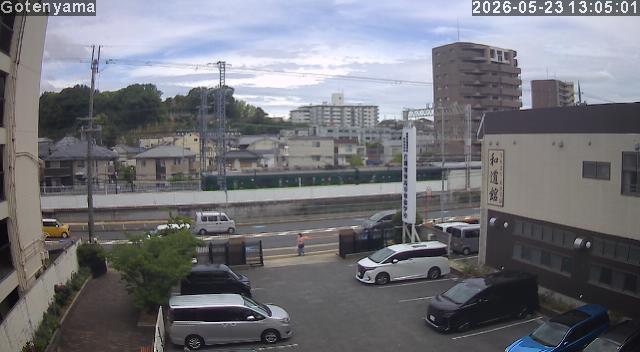 LiveCamera