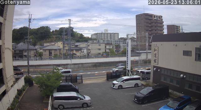 LiveCamera