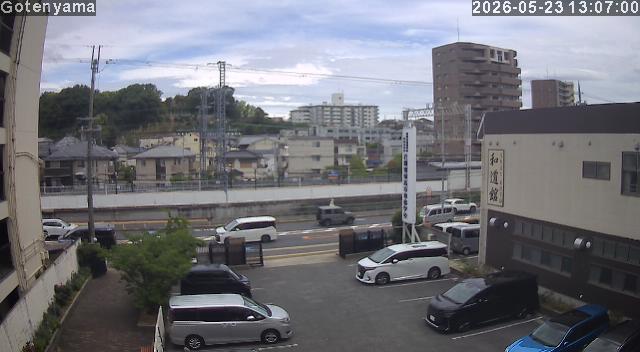 LiveCamera