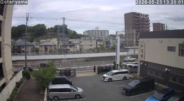 LiveCamera