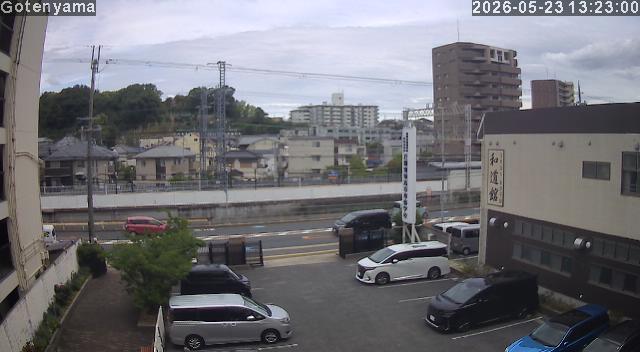 LiveCamera