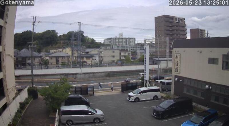 LiveCamera