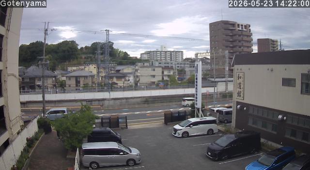 LiveCamera