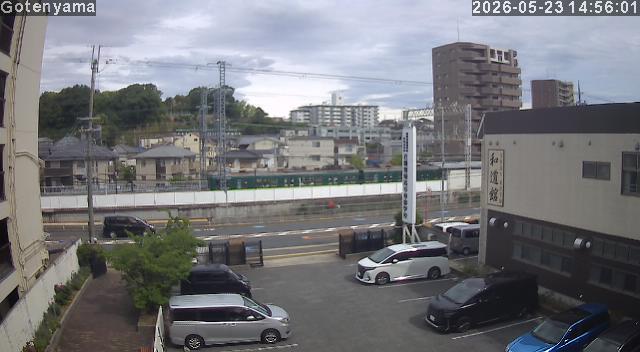 LiveCamera