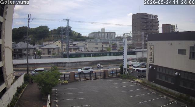 LiveCamera