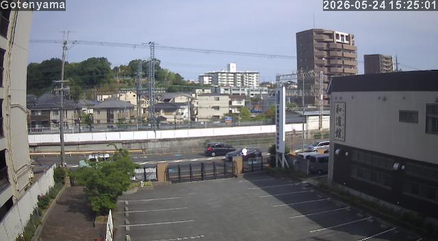 LiveCamera