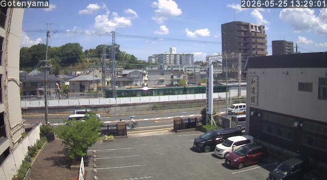 LiveCamera