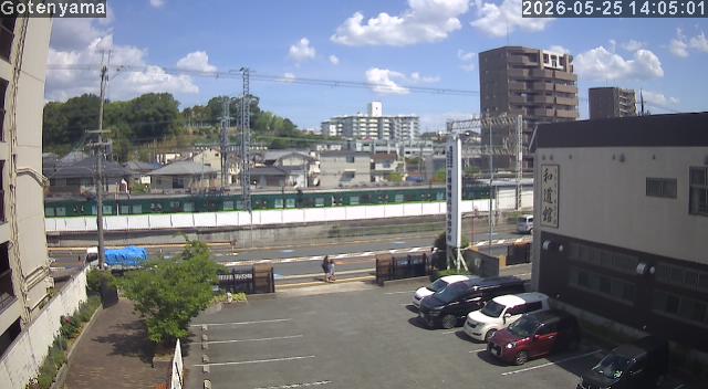 LiveCamera