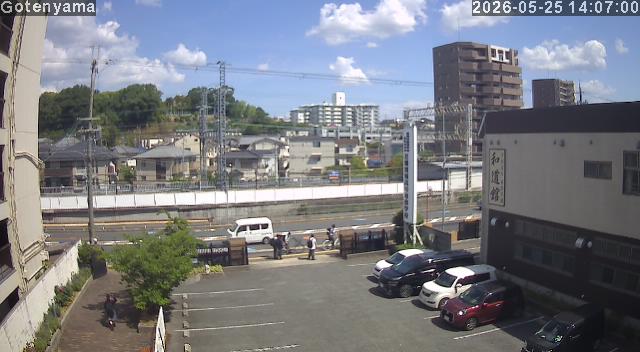 LiveCamera