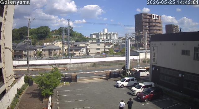 LiveCamera