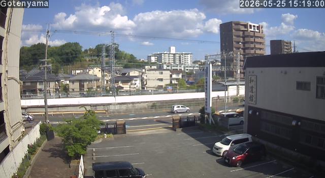 LiveCamera