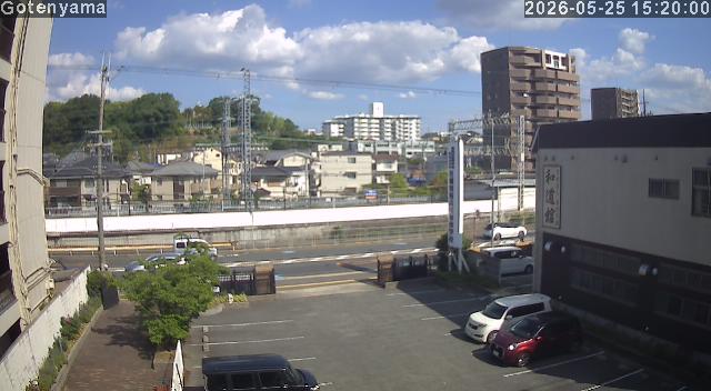 LiveCamera