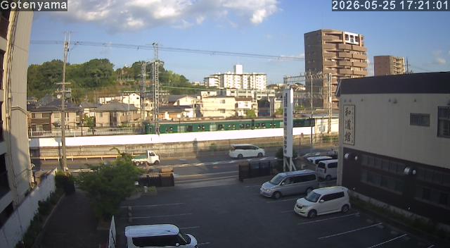 LiveCamera