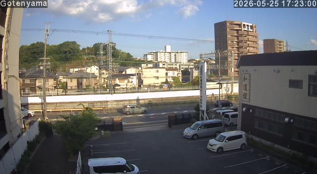 LiveCamera