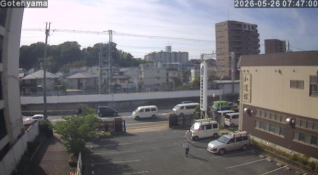 LiveCamera