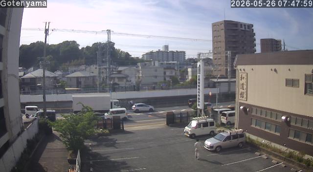 LiveCamera