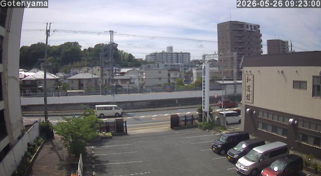 LiveCamera