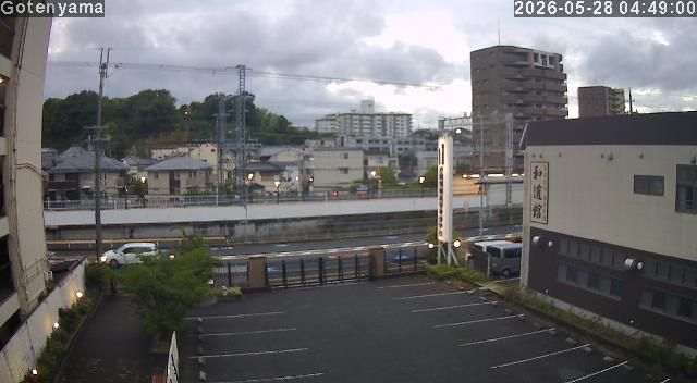 LiveCamera
