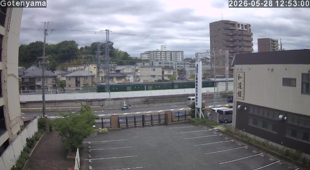LiveCamera
