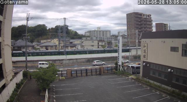 LiveCamera