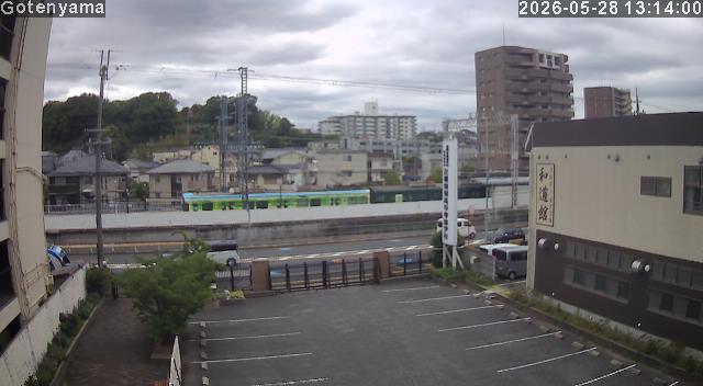 LiveCamera
