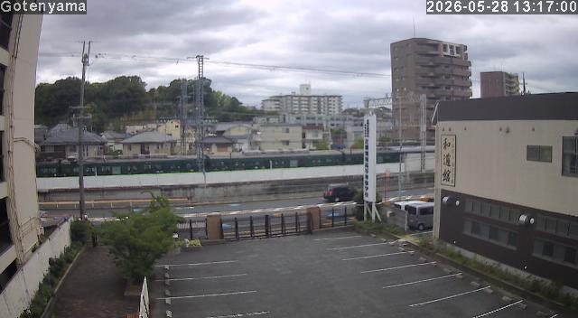 LiveCamera