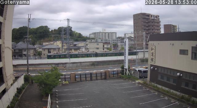 LiveCamera